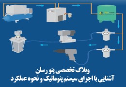 آشنایی با اجزای سیستم پنوماتیک و نحوه عملکرد آن | آموزش تخصصی پنو رسان